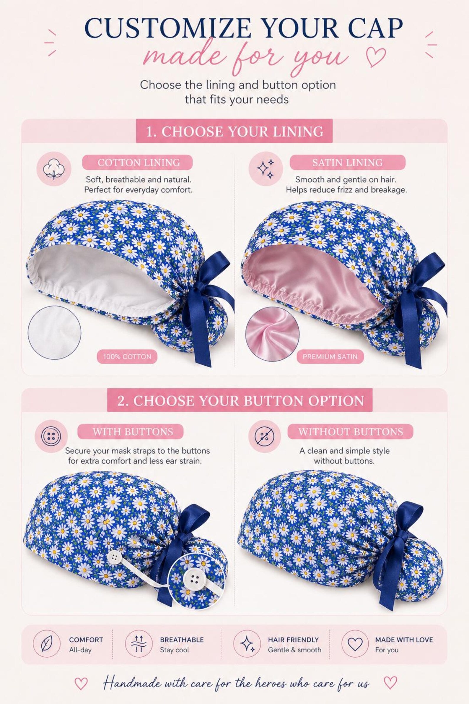 Mushroom Scrub Cap