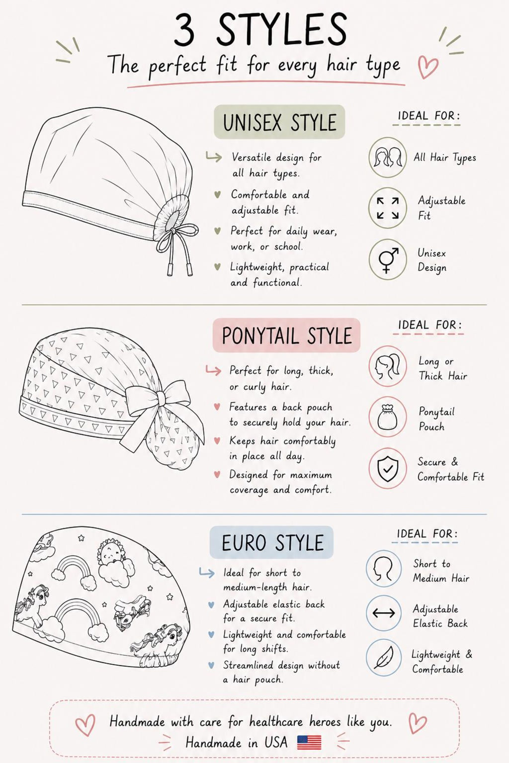 Mushroom Scrub Cap